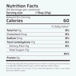 Nutrition facts of Pure Desi Sidr Honey, displaying key details about its 100% pure, raw, and cold-extracted ingredients, including natural sugars, calories, and nutrients, with no additives or heating, available with home delivery and cash on delivery in Pakistan.